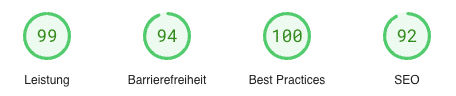 Google Page Speed Insights Übersicht Kategorien