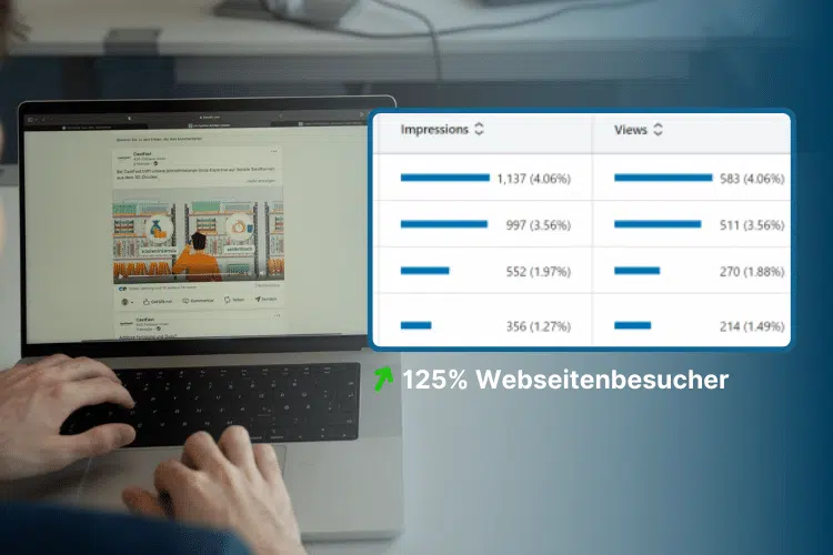 Google Ads